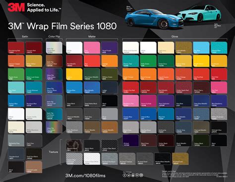 10 Reasons to Choose 3m car wrap colors for Your Car